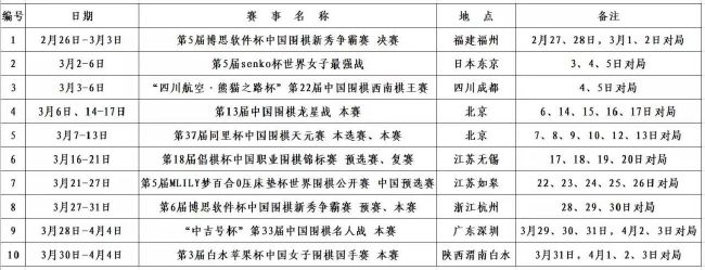 ”前瞻意甲解析：热那亚 vs 国际米兰时间：2023-12-30 3:45 星期六热那亚在17轮过后取得5胜4平8负的战绩，目前以19个积分排名意甲第14名位置。